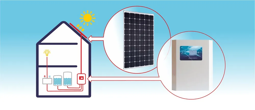 Sistem fotovoltaic de încălzire a apei Solar Kerberos 320.H 2kW